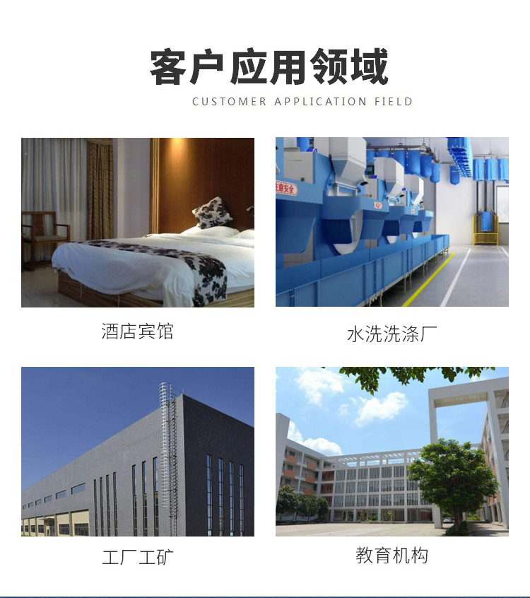 應用范圍