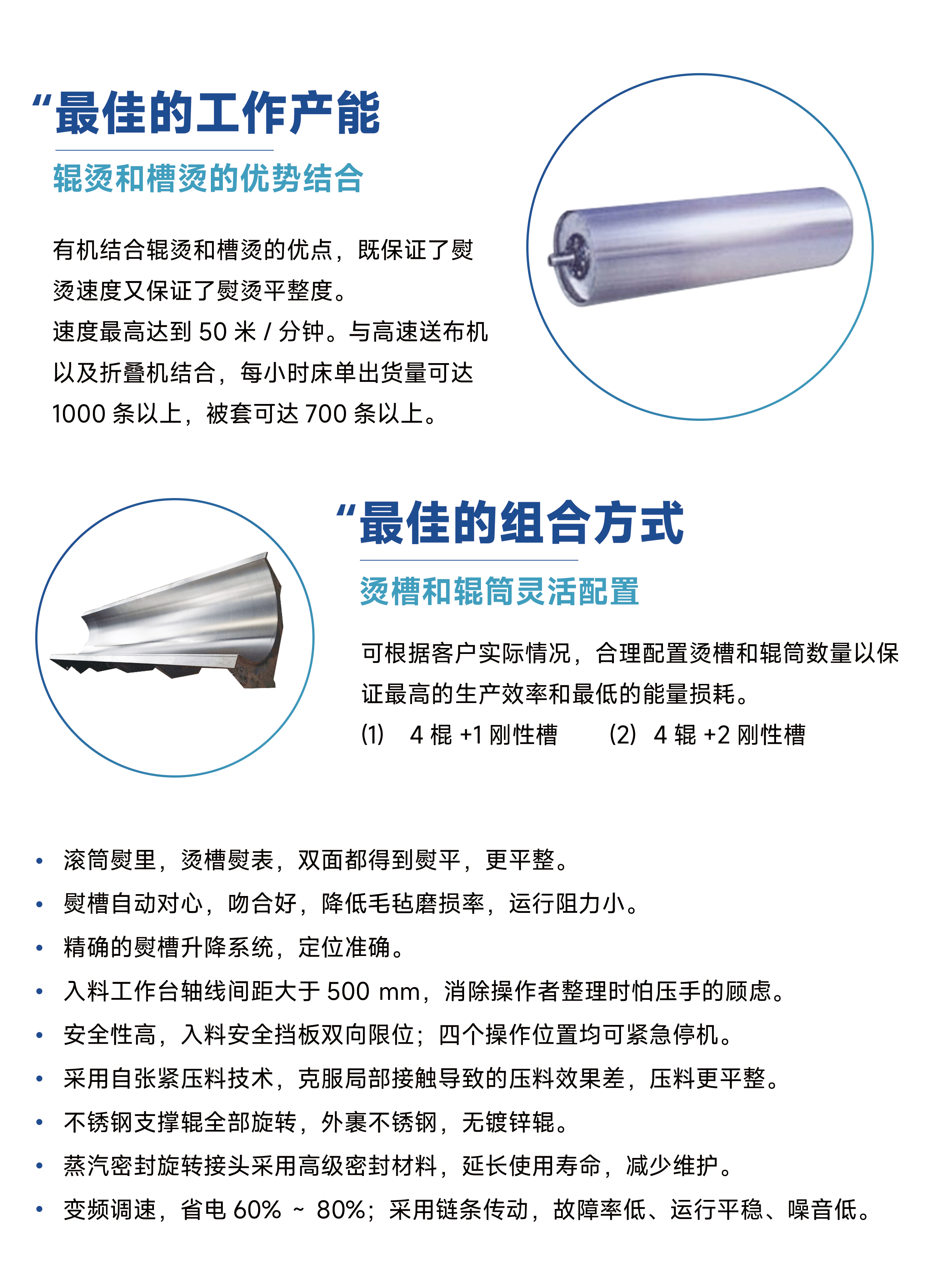 槽輥結(jié)合立體燙平機特點